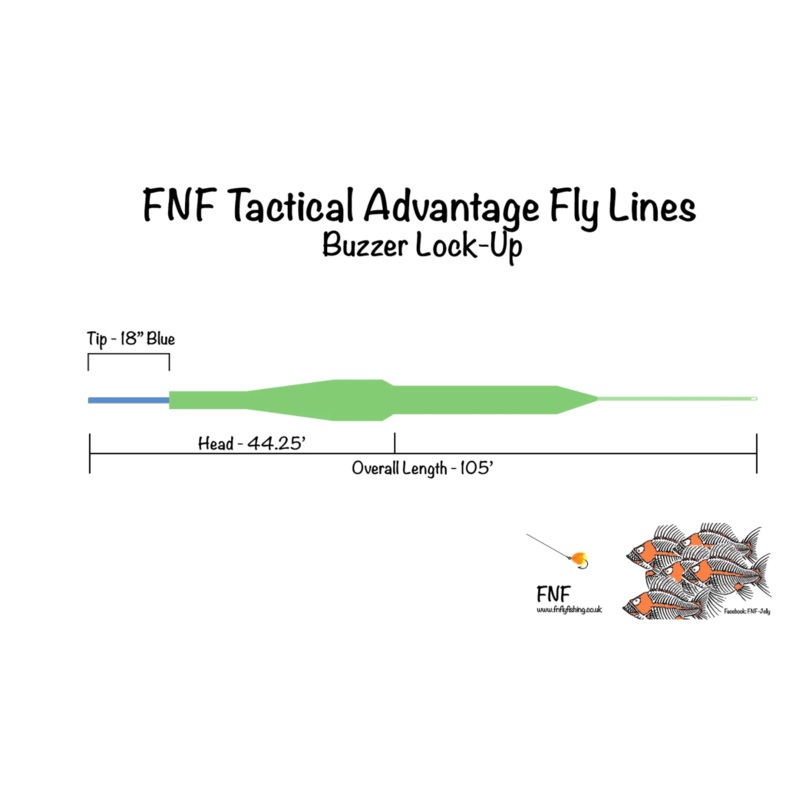 FNF Tactical Advantage Fly Line - Buzzer Lock Up
