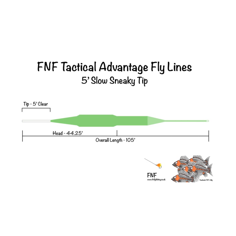 FNF Tactical Advantage Fly Line - Sneaky Tip Slow (0.5ips)