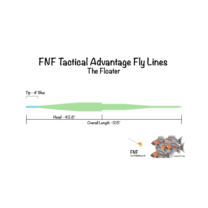 FNF Tactical Advantage Fly Line - The Floater