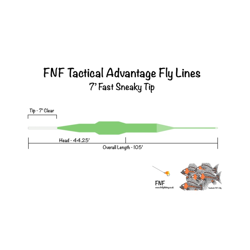 FNF Tactical Advantage Line - Sneaky Tip Fast (1.5 ips)